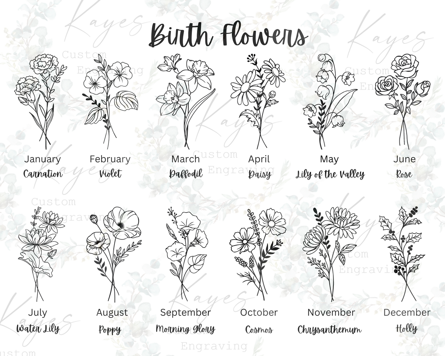 Birth Month Flower Wall Art and Shelf Decor